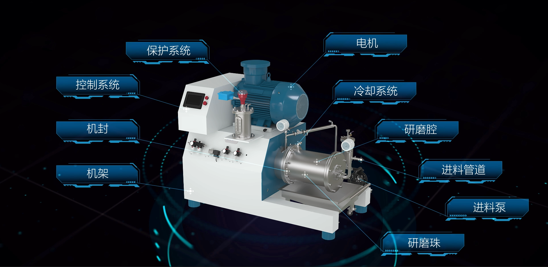 研磨機3D動畫演示